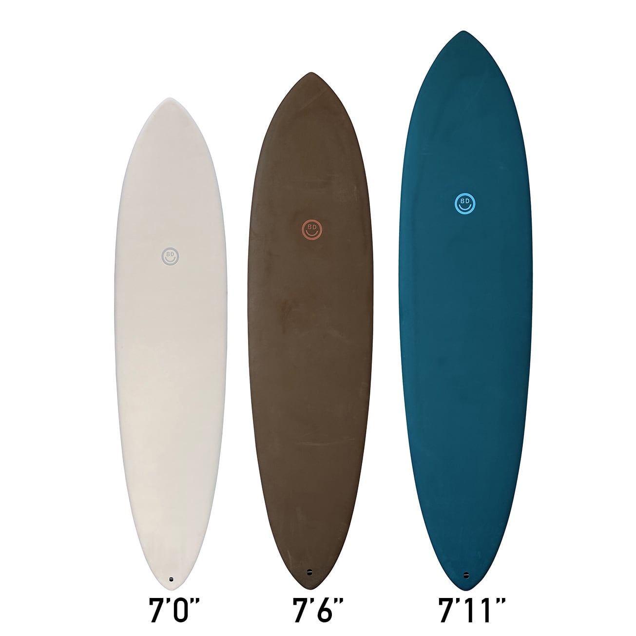 CHRISTENSON SURFBOARDS C-Bucket 7'6