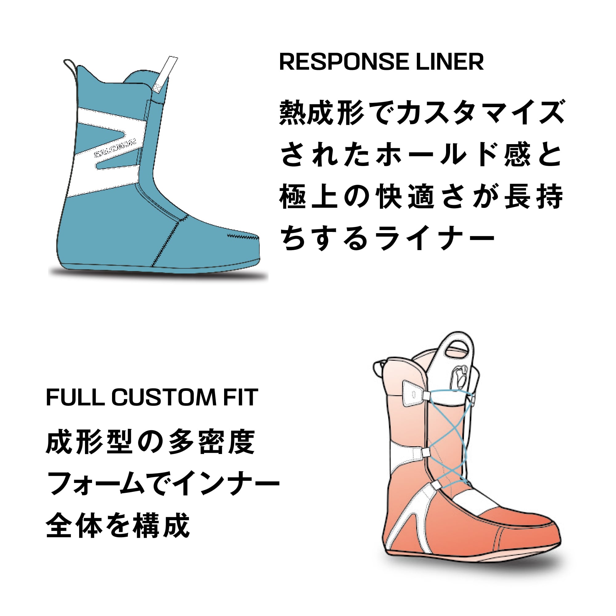 SALOMON 『 DIALOGUE DUAL BOA WIDE 』 サロモン 25/26 ダイアログ