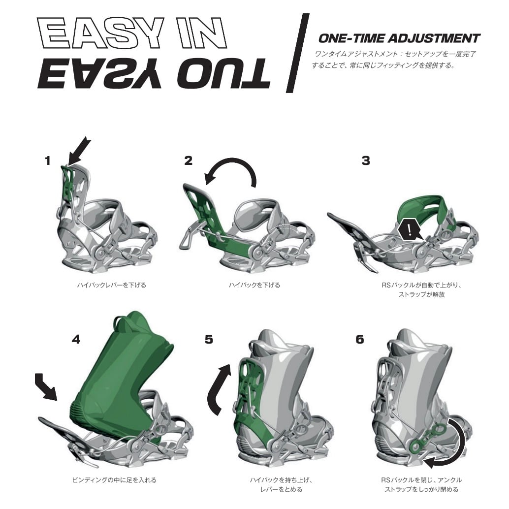 25/26 SP Bindings 『 CORE 』 正規販売店 エスピー コア オール