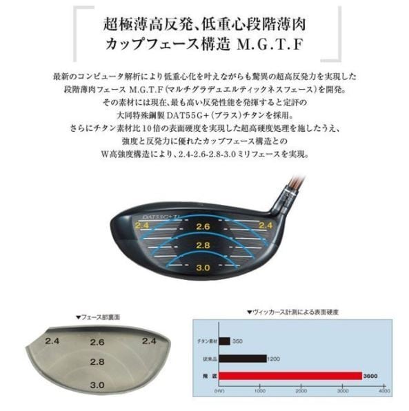 送料無料】ドラコンプロも認めた飛距離アップドライバー 飛匠