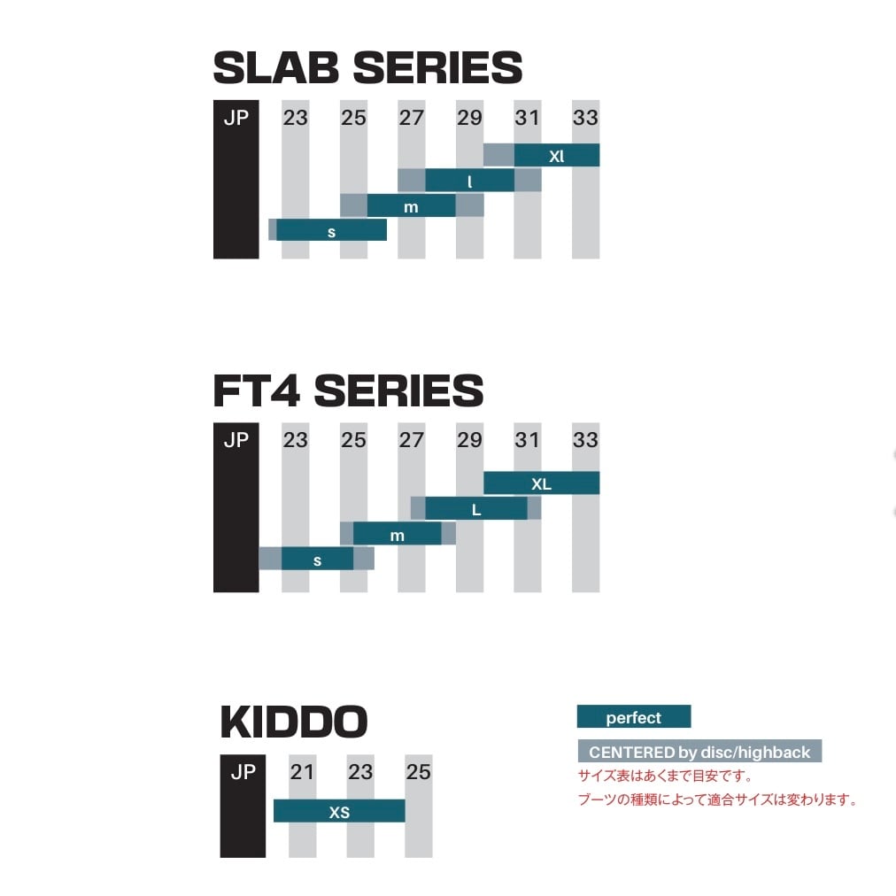 25/26 SP Bindings 『 CORE 』 正規販売店 エスピー コア オール