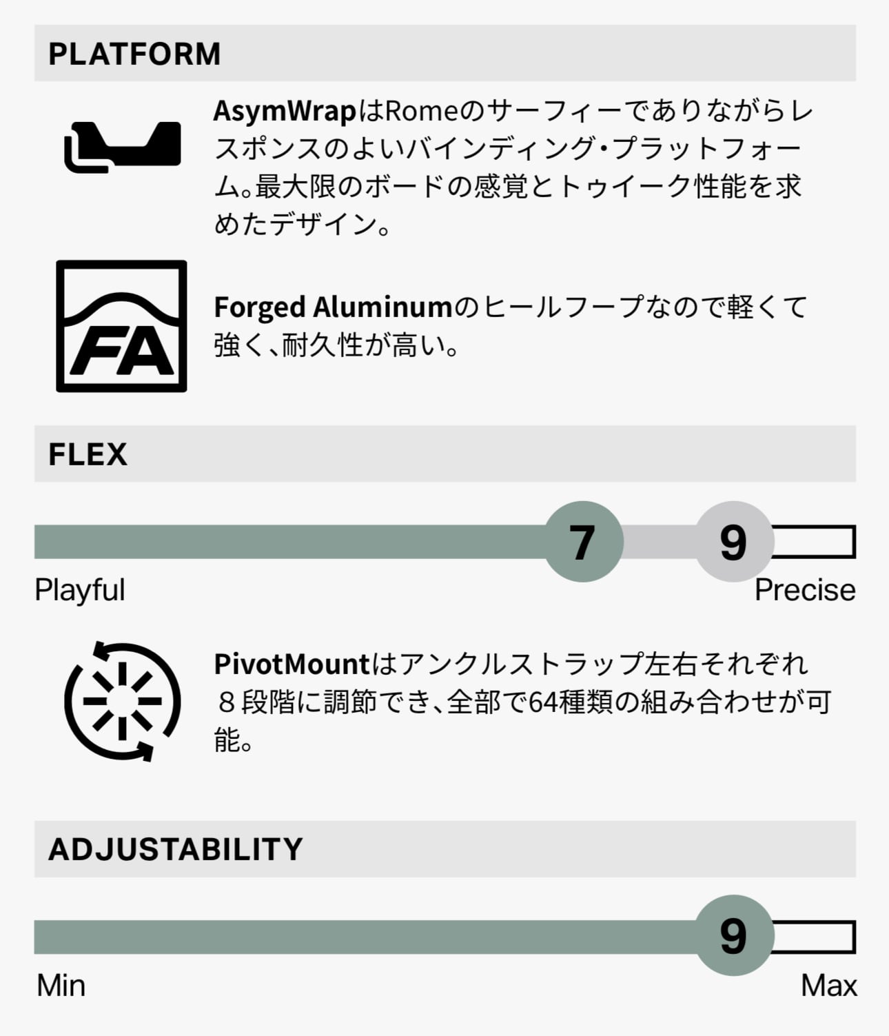 24-25モデル . ROME SDS .『 KATANA PRO 』. Black . ローム