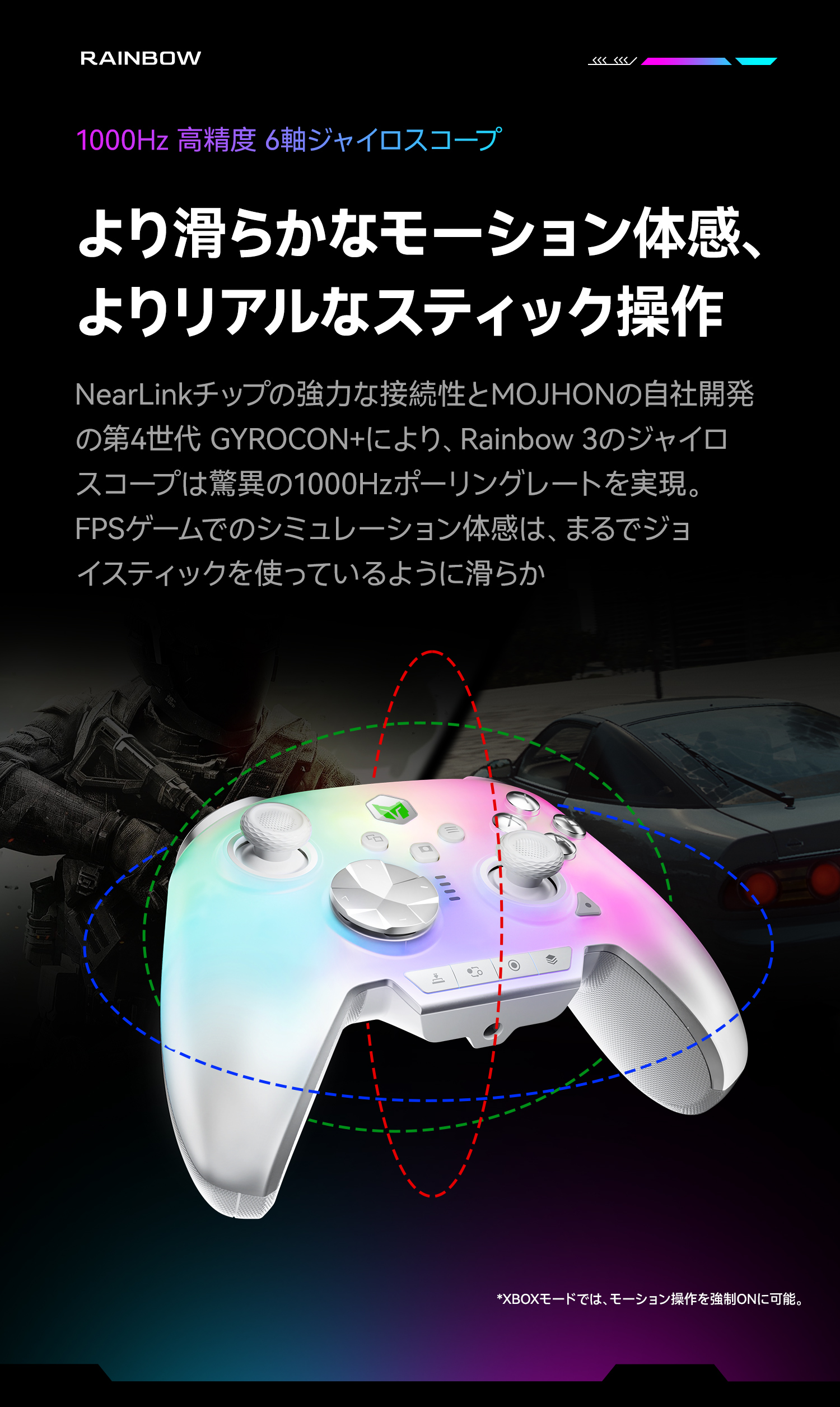 Rainbow 3 – BIGBIG WON