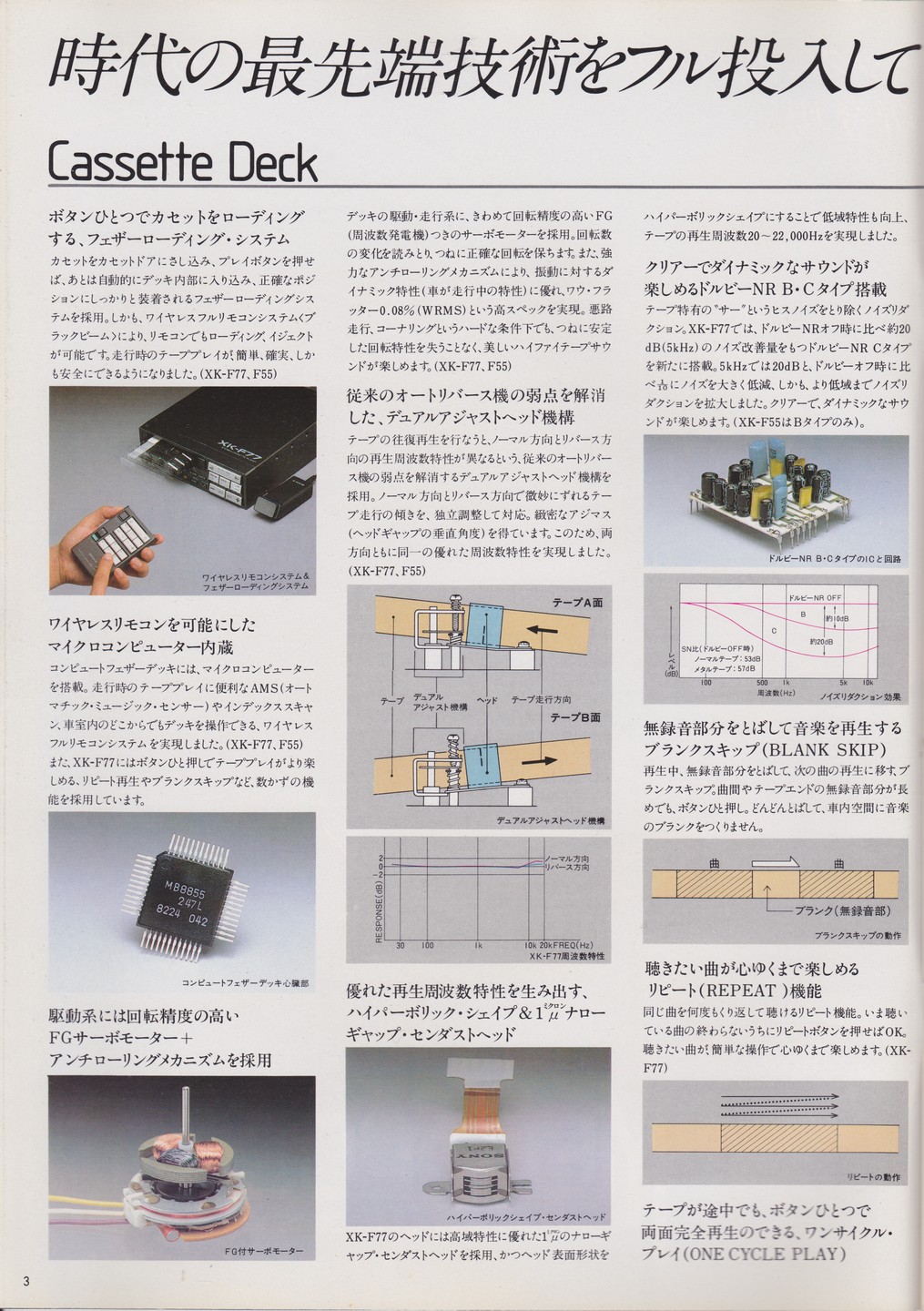 カーステレオ 1982年10月 | ソニー坊やと呼ばれた男