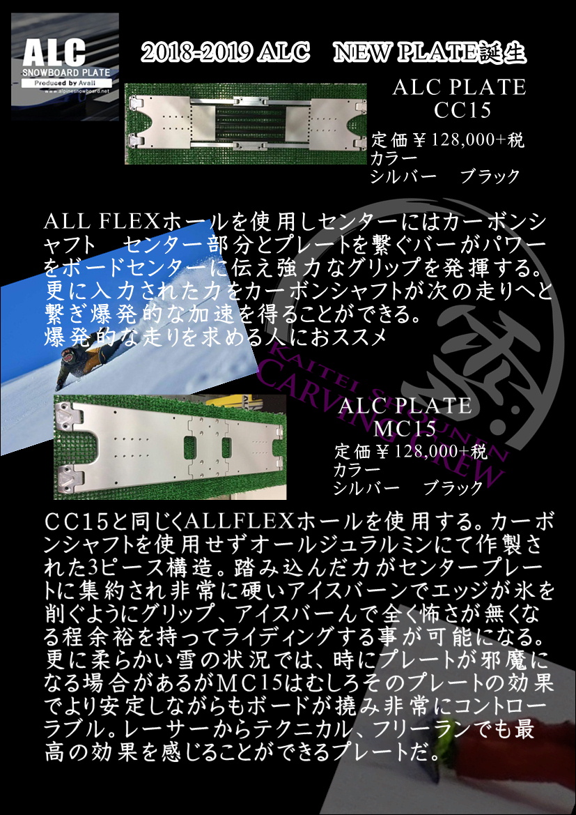 ALCプレートMC12 アイアンロックプレート ALLFLEXプレートなどについて