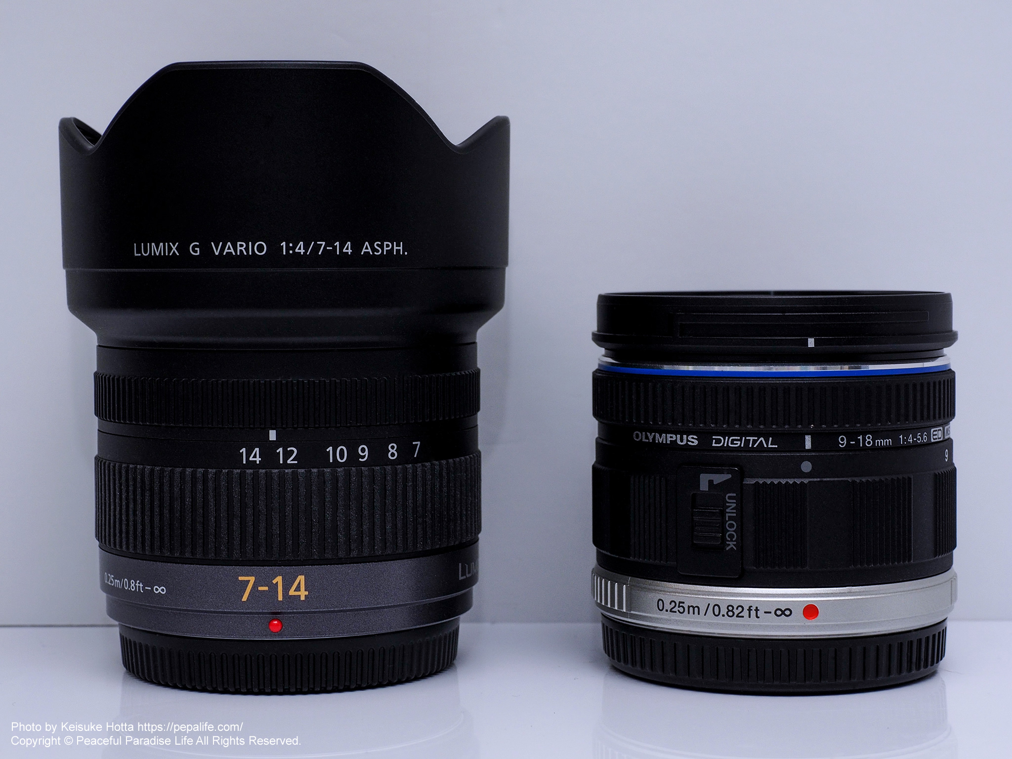 止まらない衝動】 LUMIX G VARIO 7-14mm F4.0 ASPH. 購入レビュー