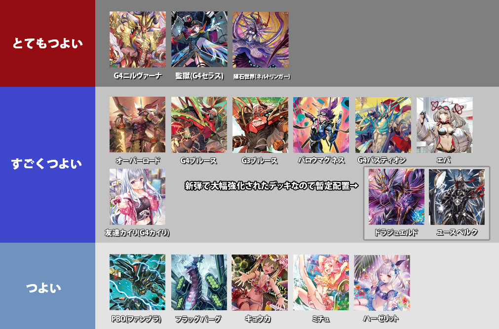 ヴァンガード ドラジュエルド・マグナス デッキ 魔宝竜皇ドラジュエル