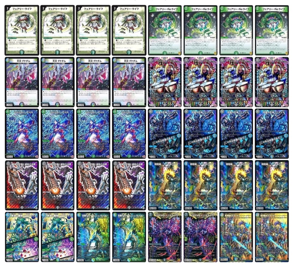 デュエマ オリジナルCS】「GIRAFULL京都CS withダリア(2025/1/9)」結果