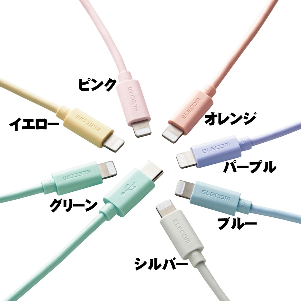 ソフトバンクセレクション