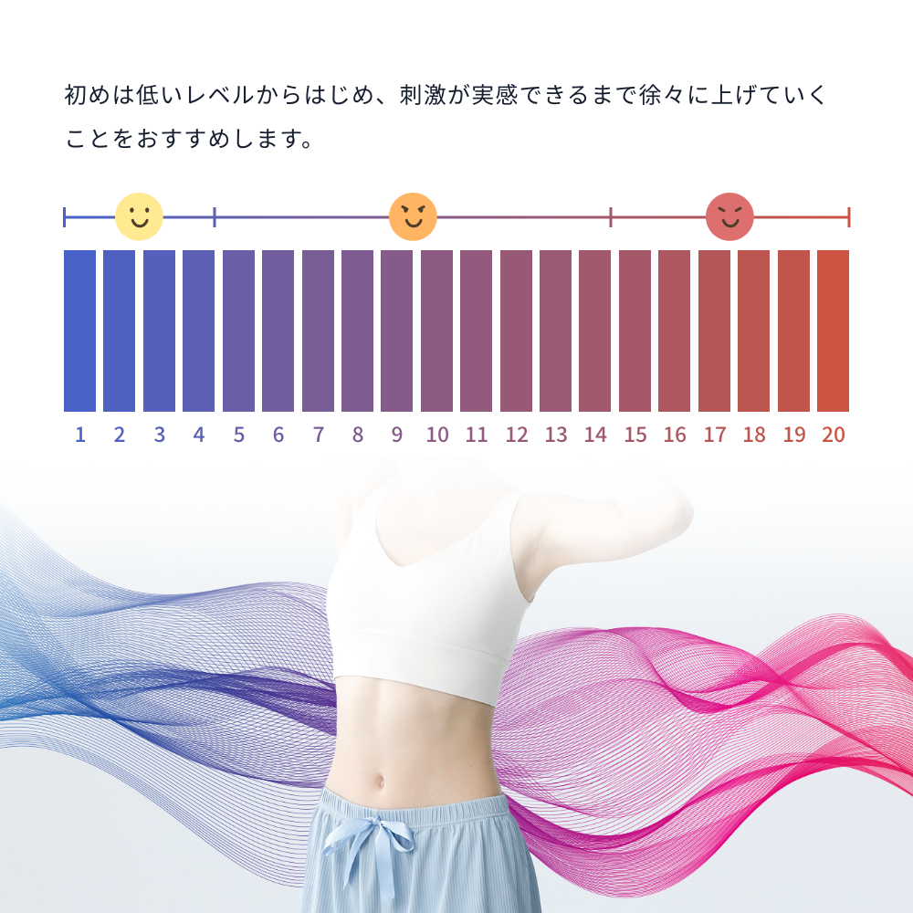 ソフトバンクセレクション