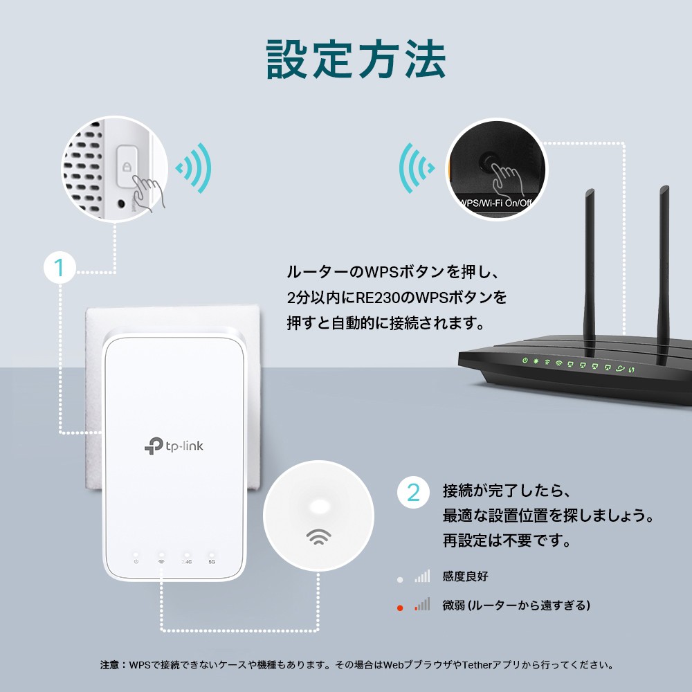 ソフトバンクセレクション