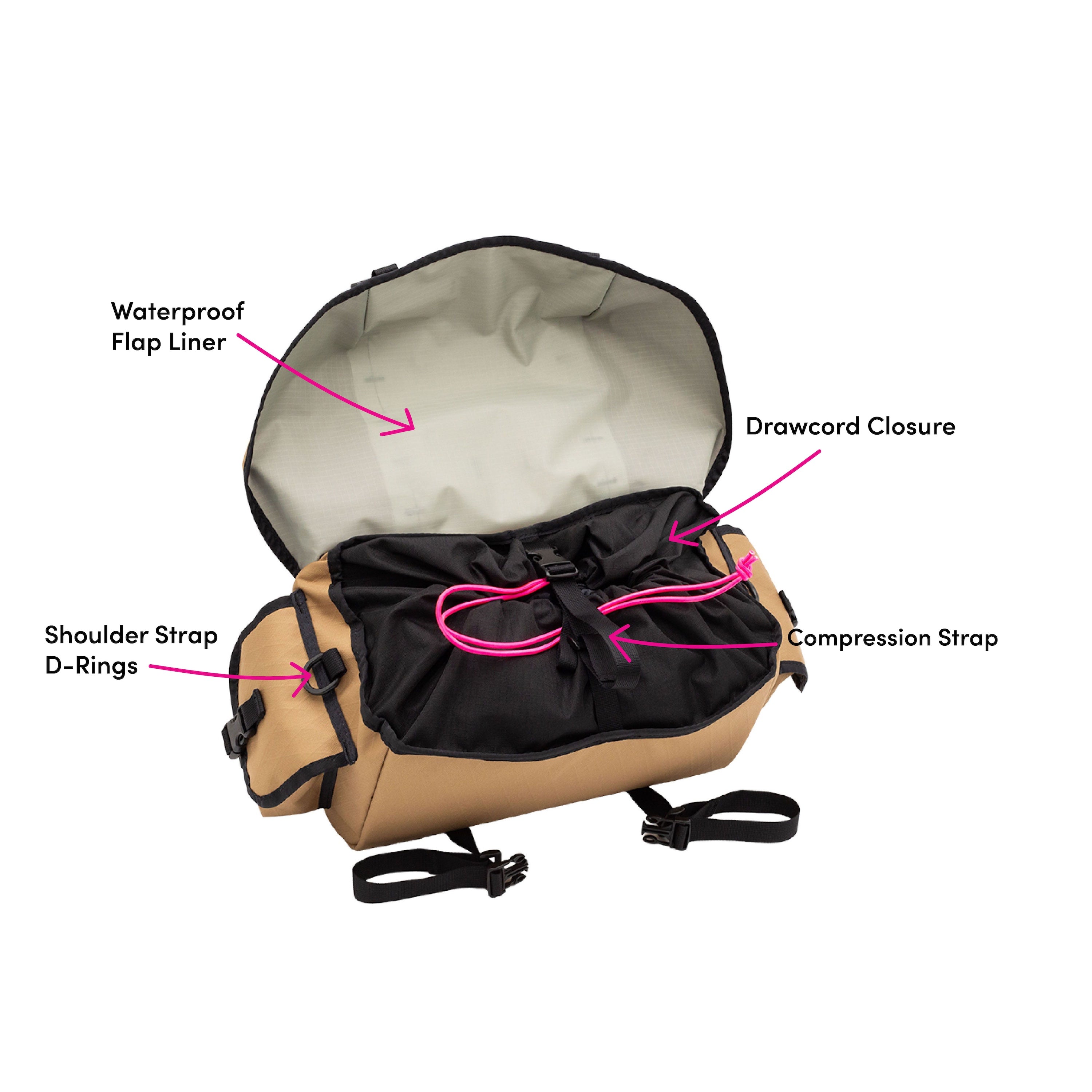 Zeitgeist Pack – Swift Industries