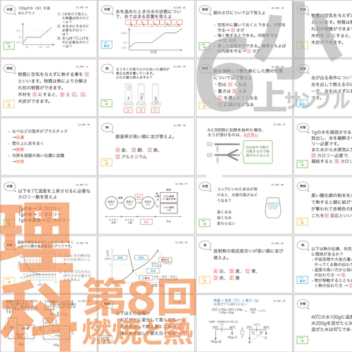 中学受験【6年上 社会・理科全セット1-17回】暗記カード 予習シリーズ