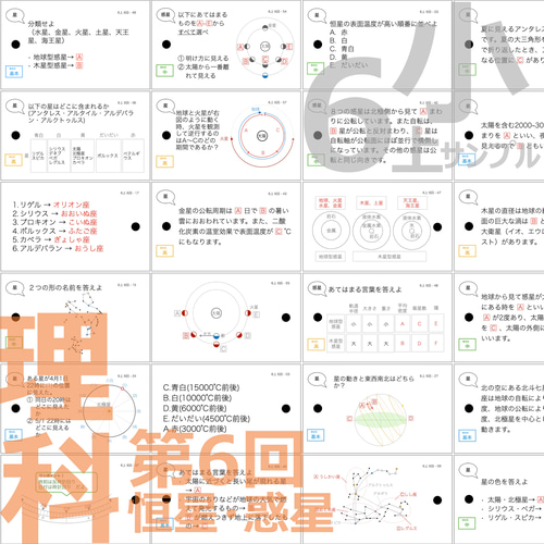 中学受験【6年上 社会・理科全セット1-17回】暗記カード 予習シリーズ