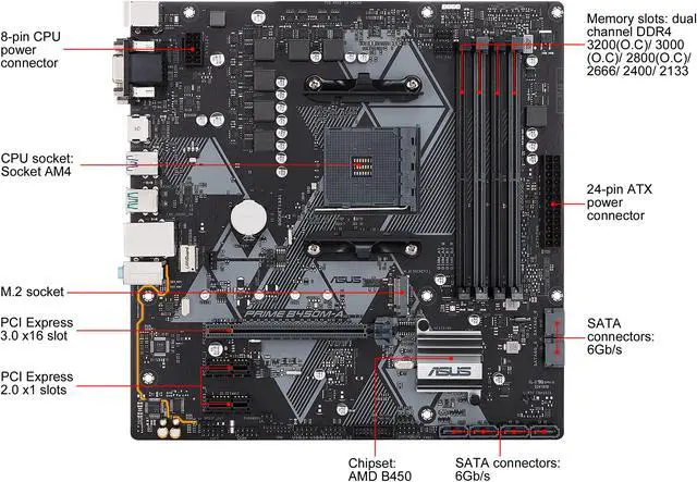 ASUS PRIME B450M-A/CSM AM4 Micro ATX AMD Motherboard - Newegg.com