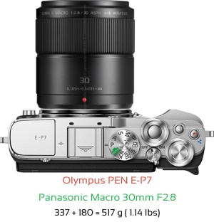 Olympus E-P7 Camera and Panasonic G 25mm F1.7 Lens