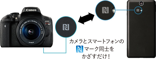 EOS Kiss X8i スマホに画像を保存｜EOSのWi-Fi｜サポート｜キヤノン