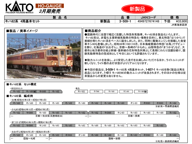 KATO 3-509-1 キハ82系4両基本セット 鉄道模型 HOゲージ | TamTam