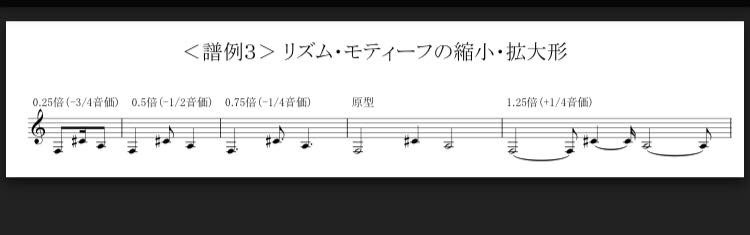 世の終わりの為の四重奏曲 解説10 | Violinist 蓑田真理 Official Web Site
