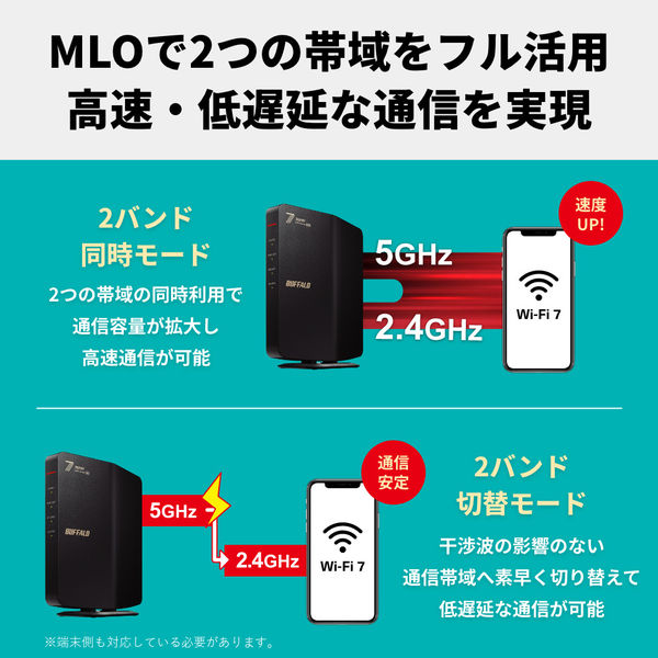 バッファロー 無線LAN親機11be/ax/ac/ ブラック WSR3600BE4P/DBK