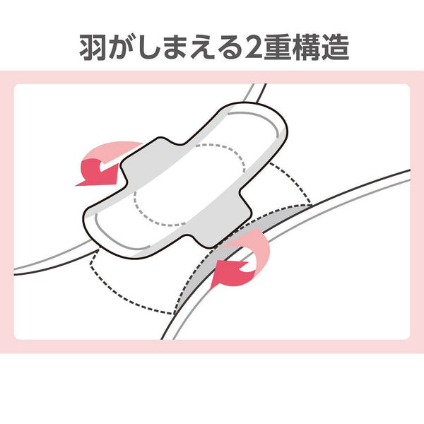 サニタリーショーツ ソフィ 極ぴたFITナチュラルフィット ベビーピンク