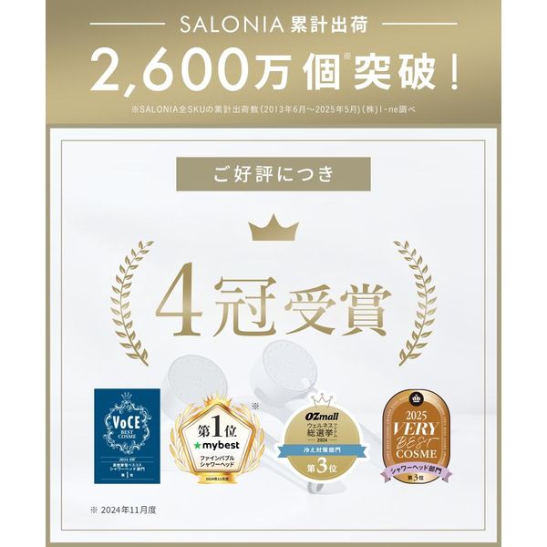 SALONIA（サロニア）シャワーヘッド ファインバブルクリア ホワイト