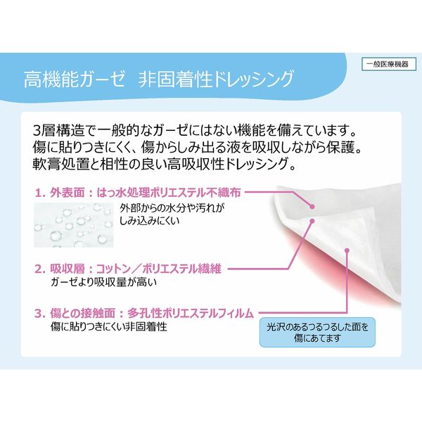 ガーゼ 非固着性 メロリン 10cm×20cm 100枚 66974939 スミス・アンド