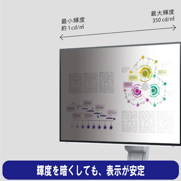 EIZO 24.1インチワイド液晶モニターFlexScan EV2456-WT WUXGA/HDMI