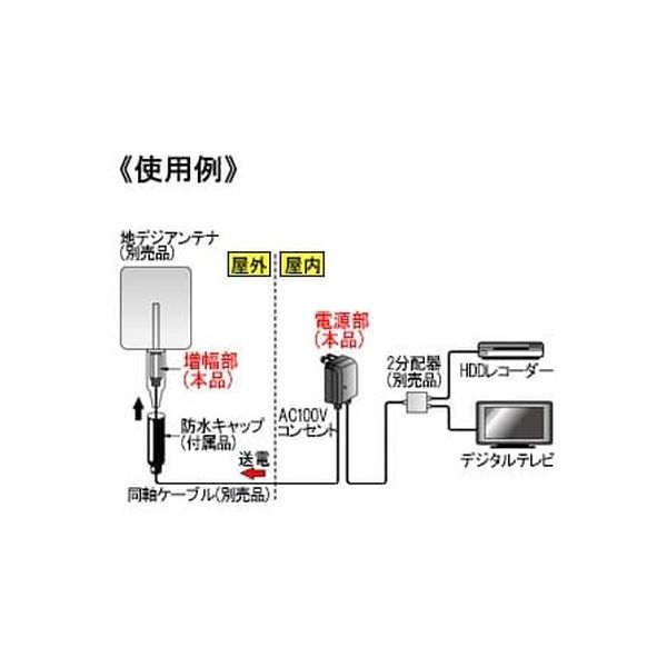 日本アンテナ 地デジブースター電源セット UPA16K*（直送品） - アスクル