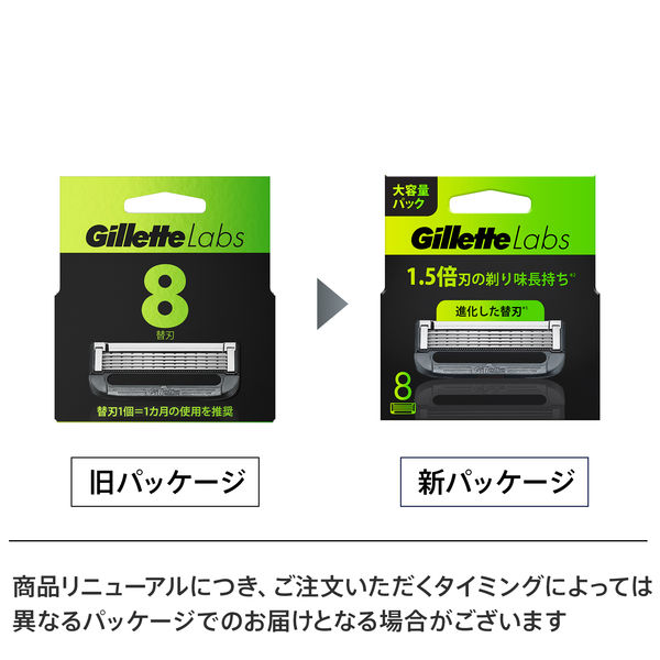ジレット ラボ（Gillette Labs） 髭剃り 角質除去バー搭載 替刃8個入