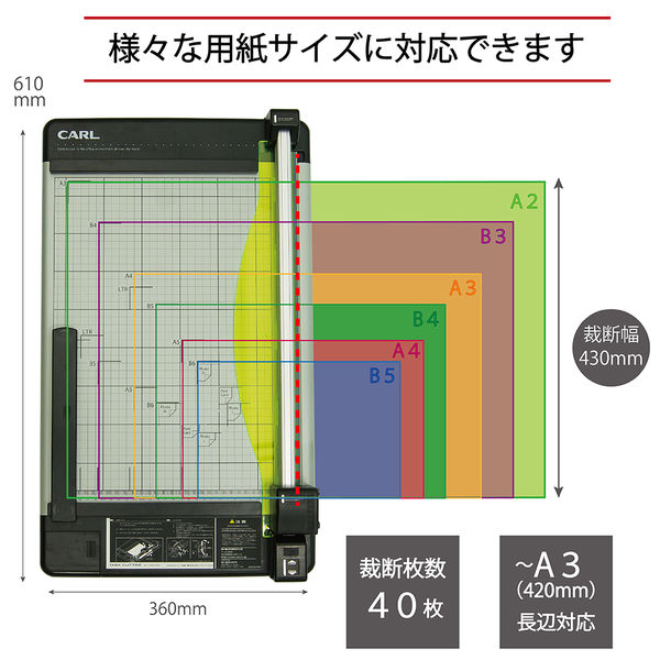 カール事務器 裁断機 ディスクカッター DC-230N A3サイズ - アスクル