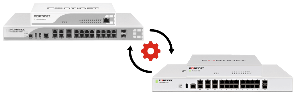 Fortinet FortiGate 60D-3G4G-VZW | AVFirewalls.com