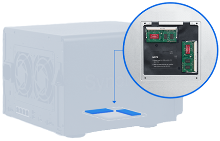 Synology DiskStation DS1517+ | DataStoreWorks.com