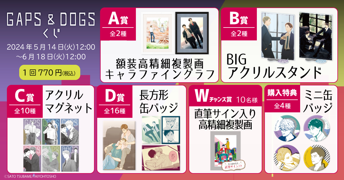 推しちゃれ | FUNDOM プレミアムくじ