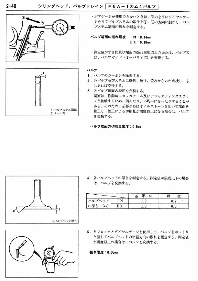 F6A SOHC 4バルブ エンジン整備書 1/2（マツダ キャロル・AC）by たか