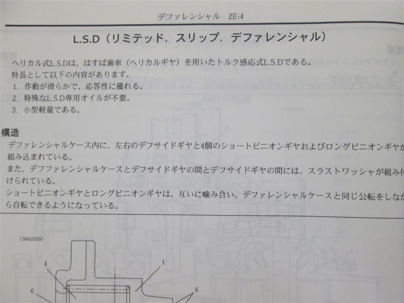 アルトHA12/HA22サービスマニュアル概要編_3（スズキ アルトワークス