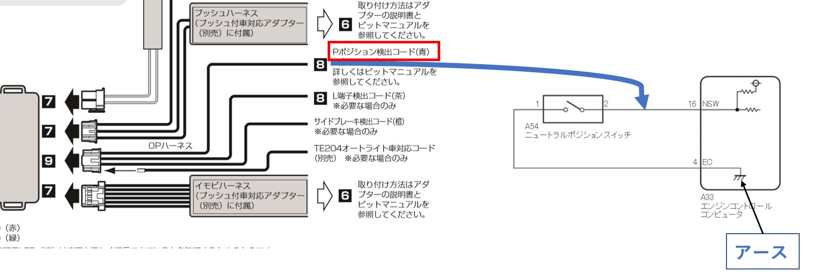 エンジンスターター取付け②（トヨタ 86・ZN6）by hanikun - みんカラ