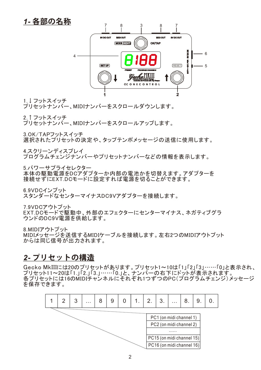 One Control Gecko MkIII – OneControl