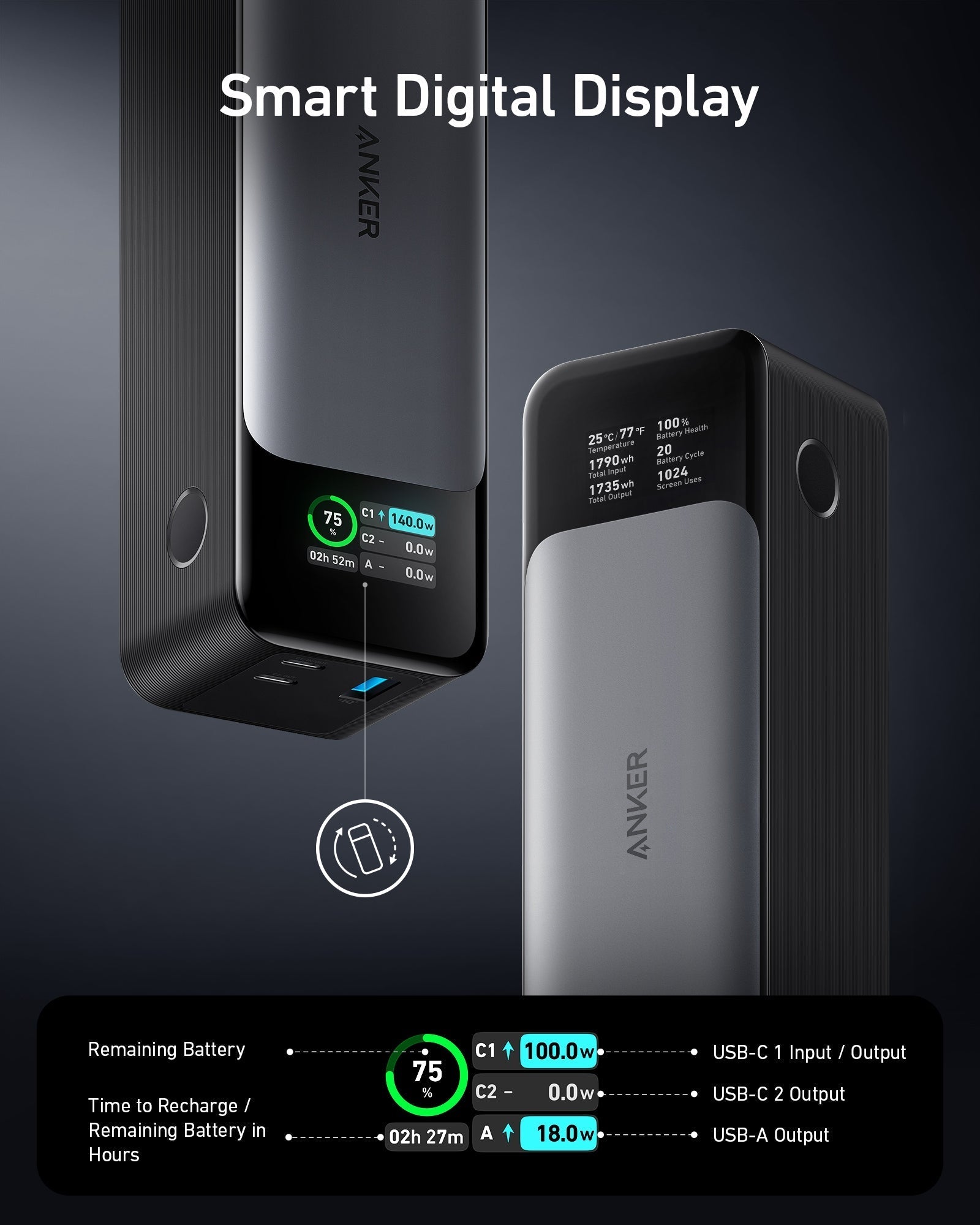 Anker 737 Power Bank PowerCore | USB Portable Charger - Anker Canada