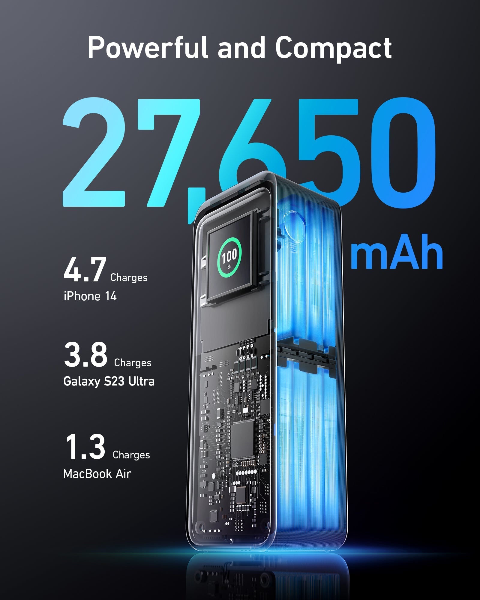 Prime 27650mAh Power Bank | for Laptop & Notebook - Anker Canada