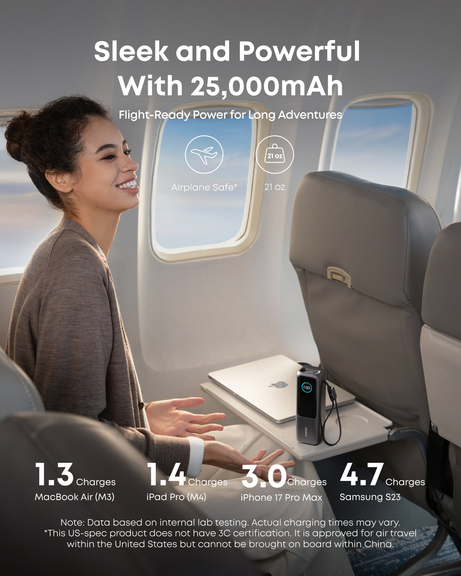 Anker Laptop Power Bank (25K, 165W, Built-In and Retractable