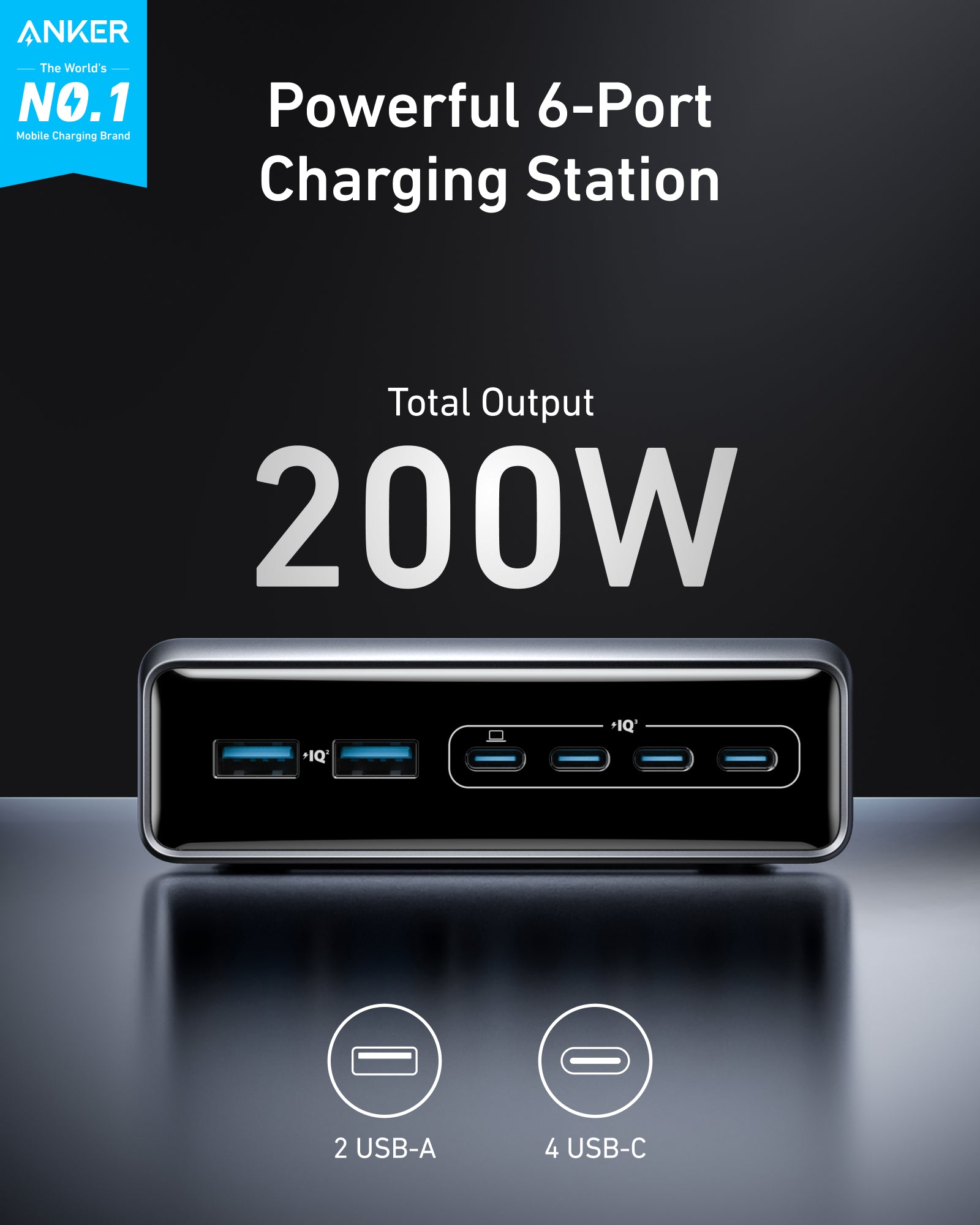 Anker Prime Charger (200W, 6 Ports, GaN) - Anker US