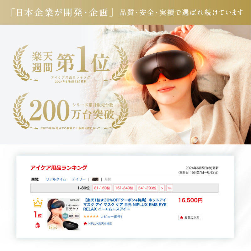 目元ケア革命】NIPLUX EMSアイウォーマー│温熱×EMSで目の疲れを
