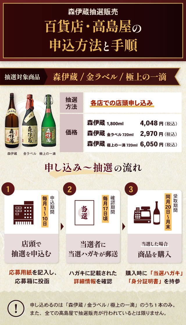 森伊蔵の抽選倍率・裏ワザ当たる方法は？高島屋・山形屋・電話申込方法