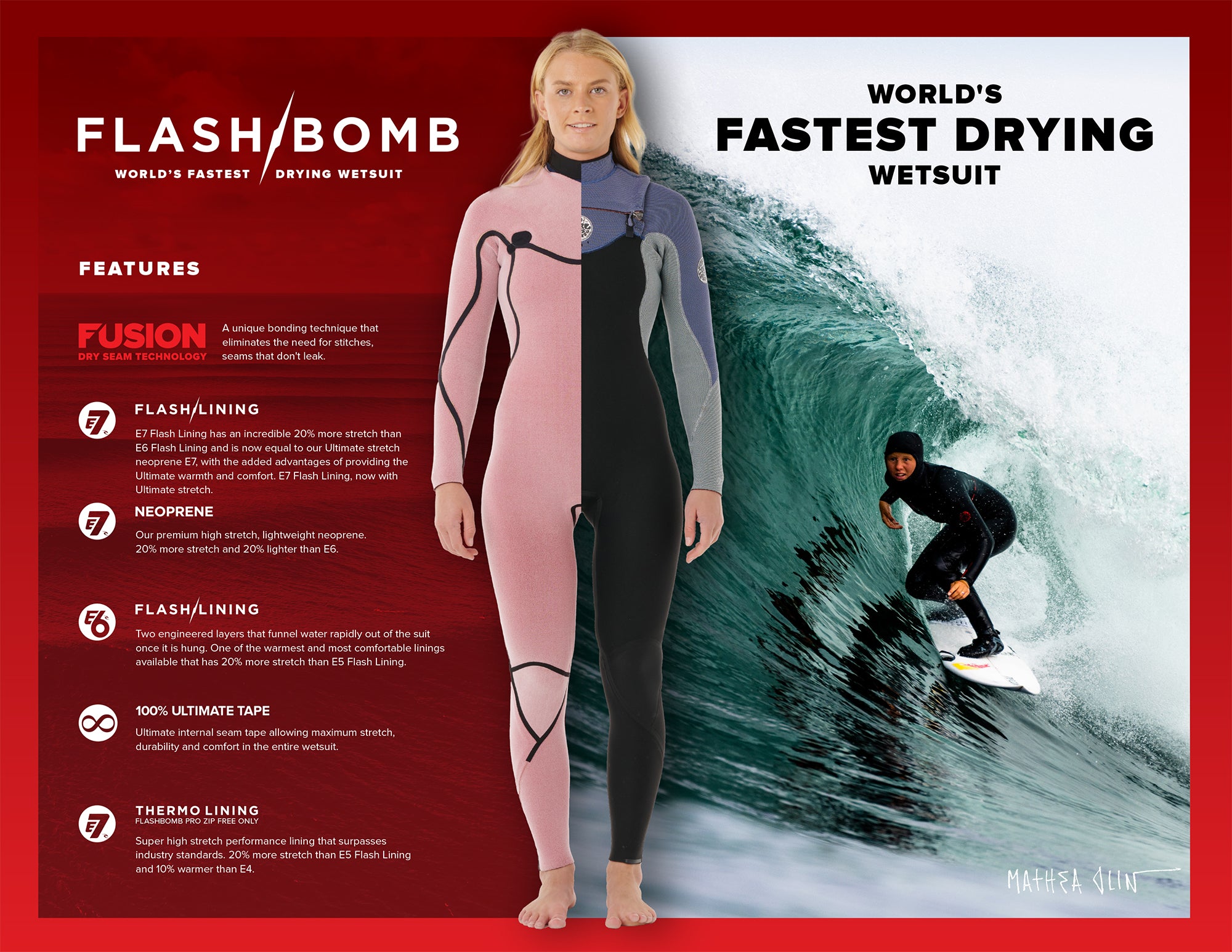 Rip Curl Women's Flashbomb 5/4 Hooded Chest-Zip Wetsuit