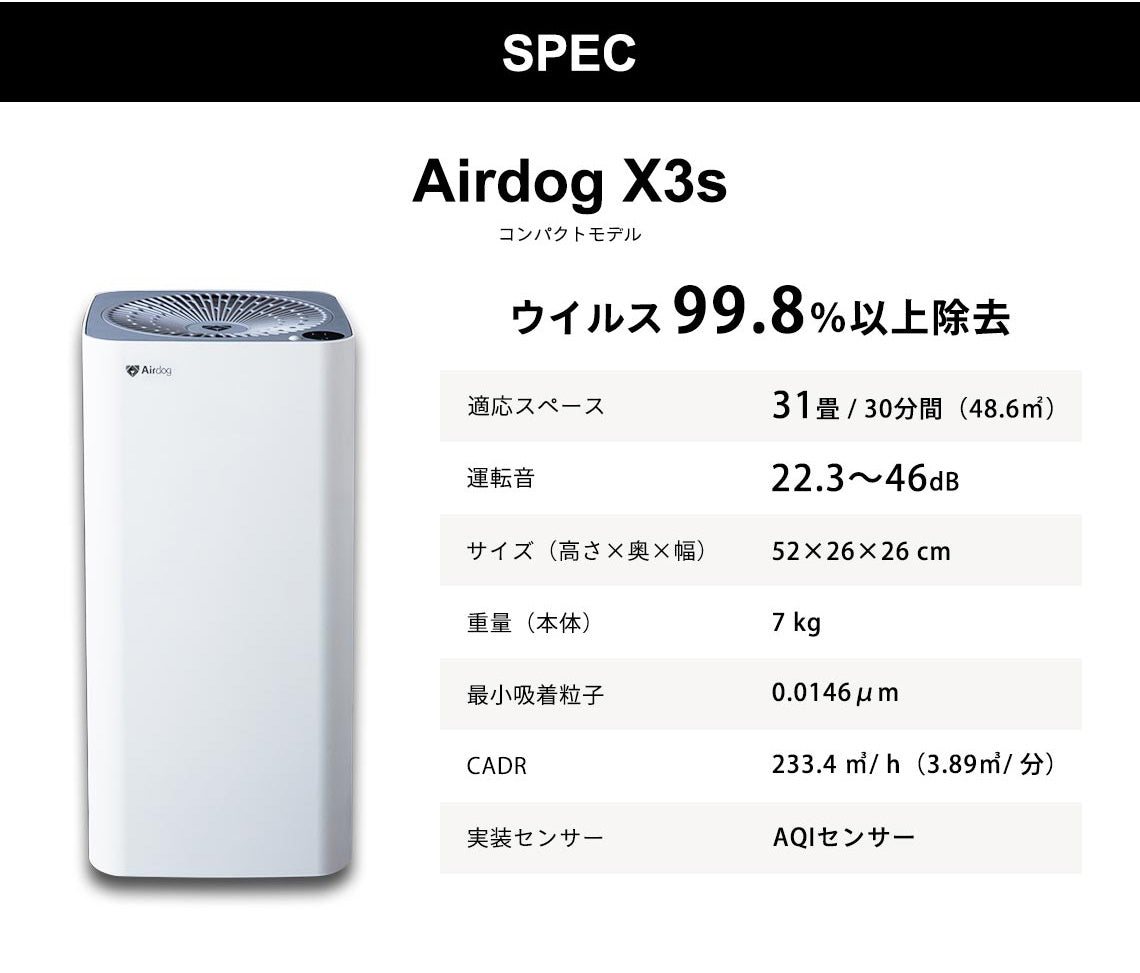 Air dog X3sコンパクトモデル - 株式会社アクライズ｜Axrise