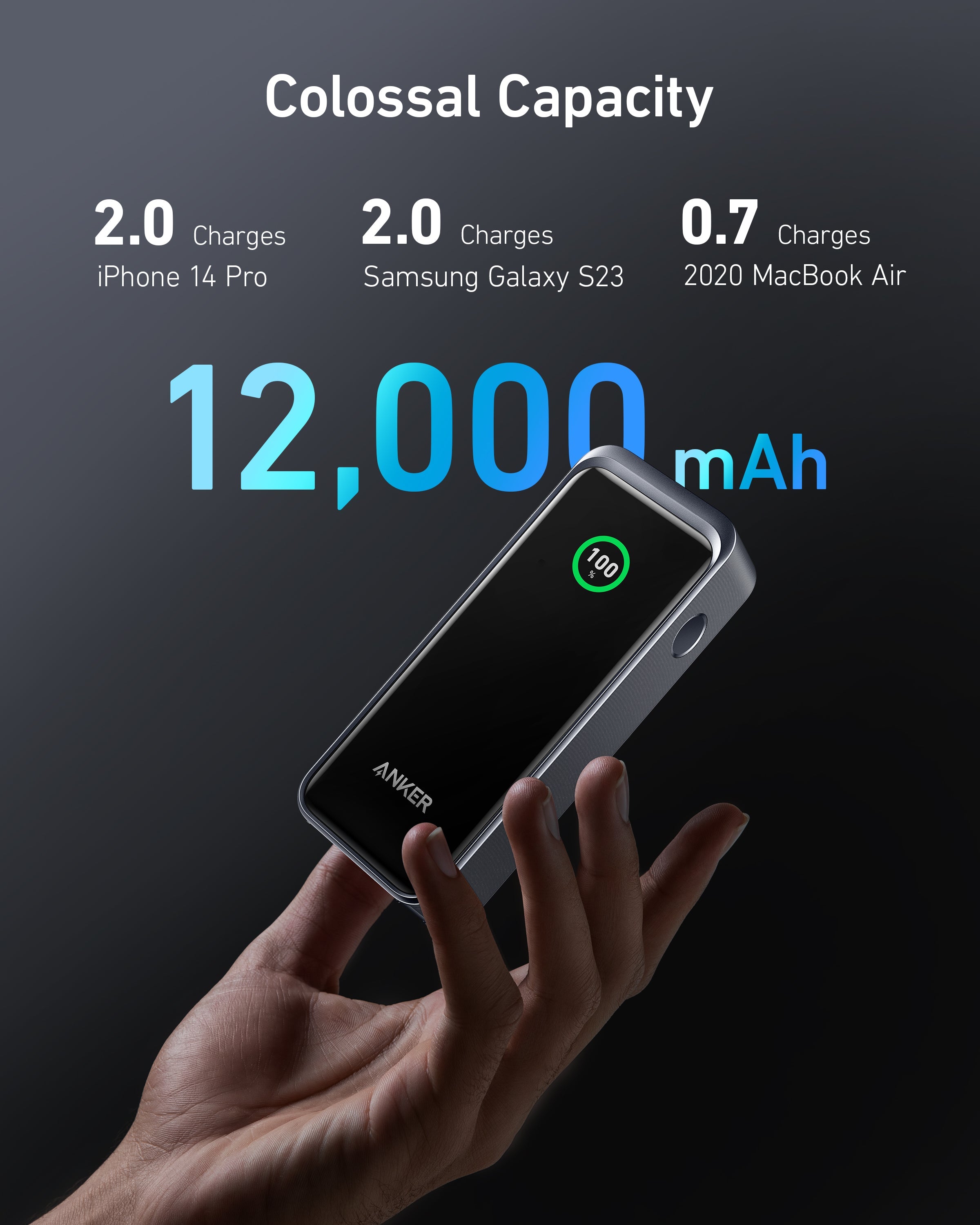 Refurbished Anker Prime 12,000mAh Power Bank (130W) - Anker EU