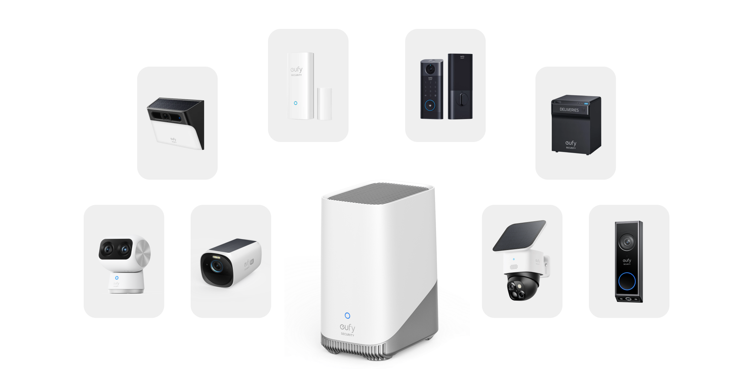 eufy HomeBase S380: Ultimate Local Hub & Security System - eufy US