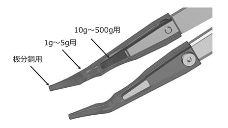 分銅操作専用ピンセット AX-TWEEZERS-25 / AD-1689 – エー・アンド