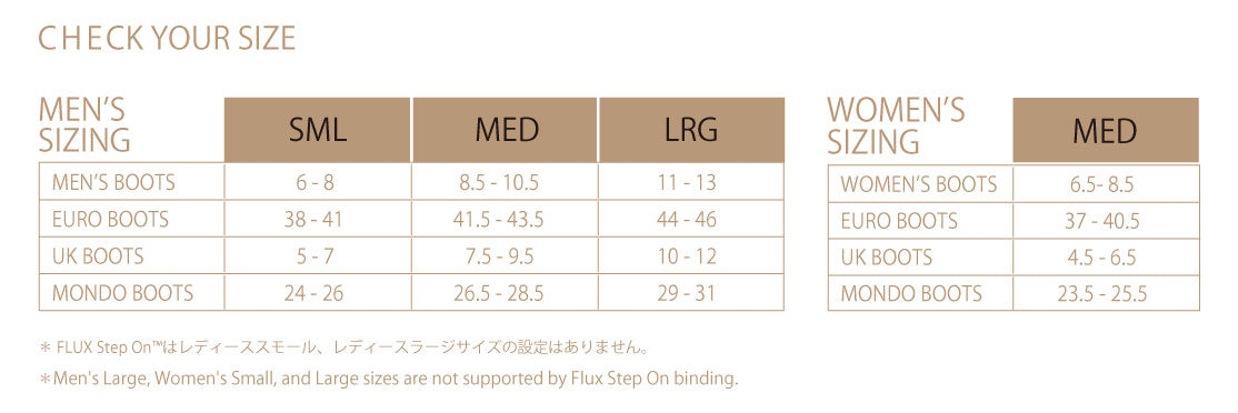 サイズチャート Step On 用 | FLUX ONLINE STORE